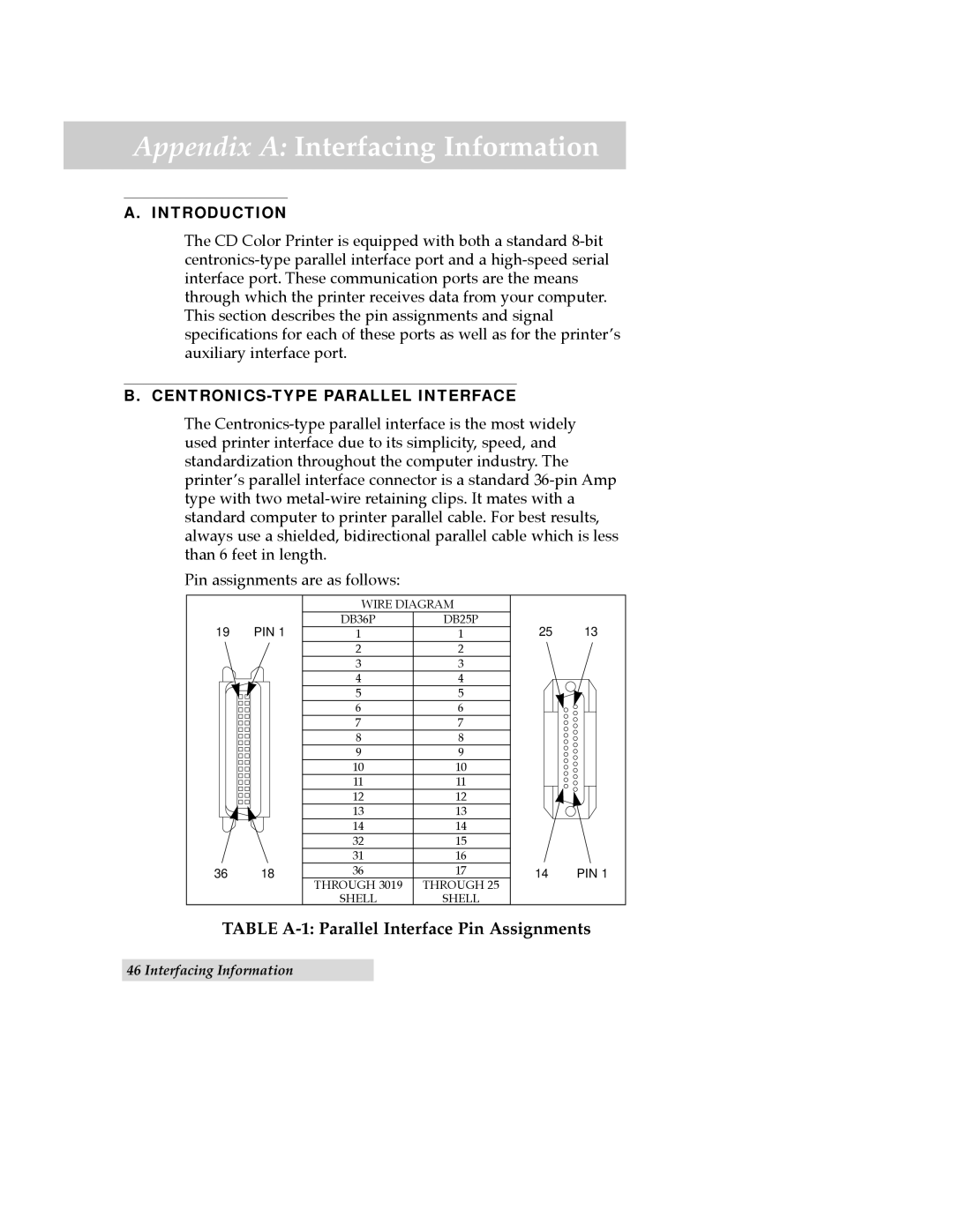 FARGO electronic CD Color Printer Appendix a Interfacing Information, Introduction, CENTRONICS-TYPE Parallel Interface 