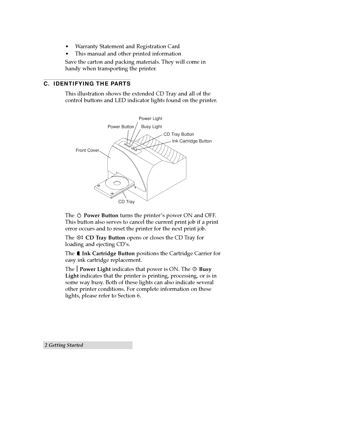 FARGO electronic CD Color Printer manual Identifying the Parts 