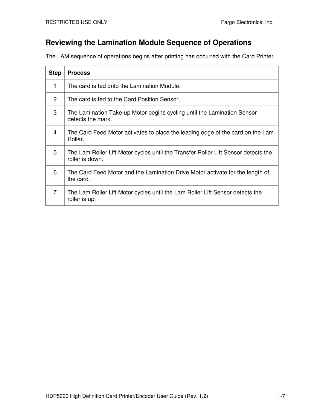 FARGO electronic HDP5000 manual Reviewing the Lamination Module Sequence of Operations 