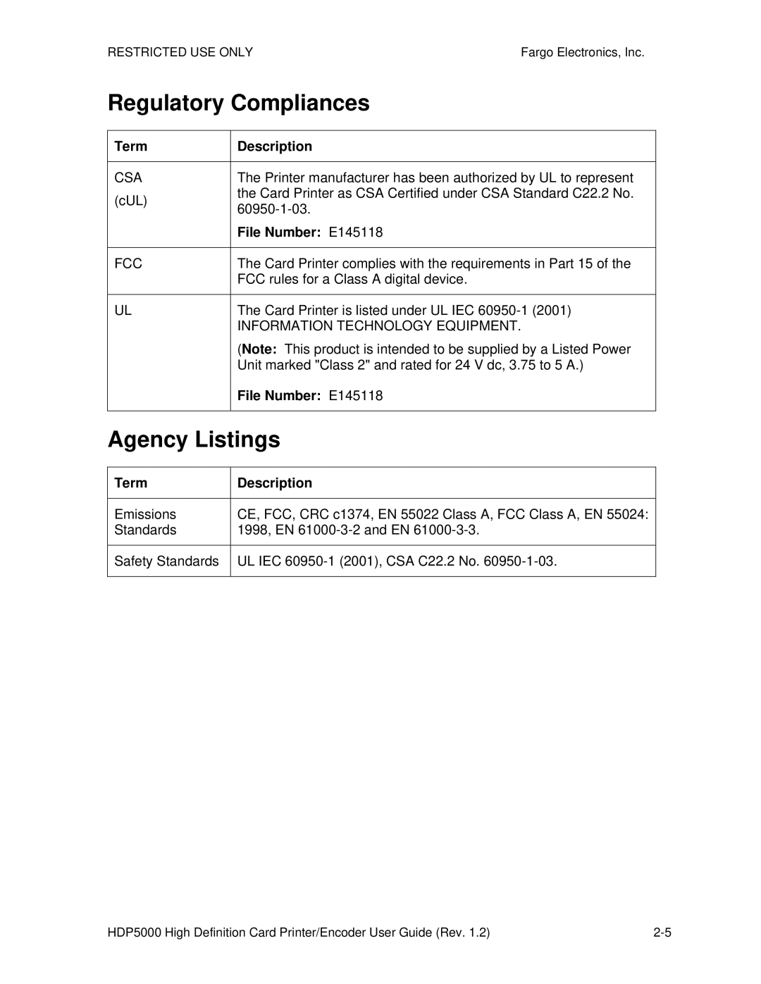 FARGO electronic HDP5000 manual Regulatory Compliances, Agency Listings, Term Description, File Number E145118 