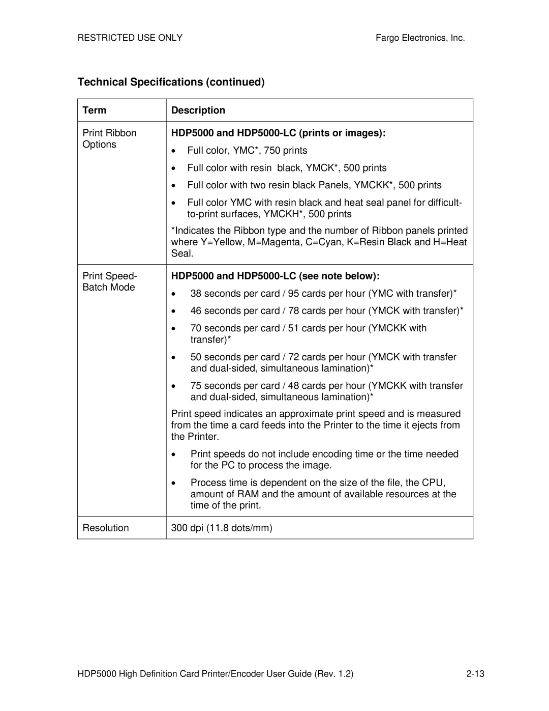 FARGO electronic manual Print Ribbon, HDP5000 and HDP5000-LC prints or images, HDP5000 and HDP5000-LC see note below 