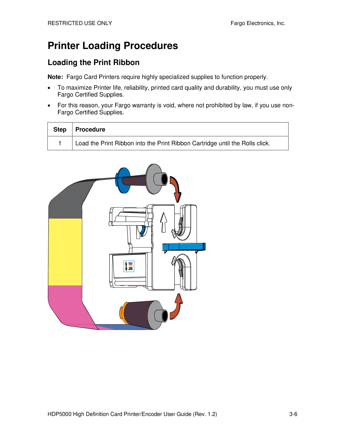 FARGO electronic HDP5000 manual Printer Loading Procedures, Loading the Print Ribbon, Step Procedure 