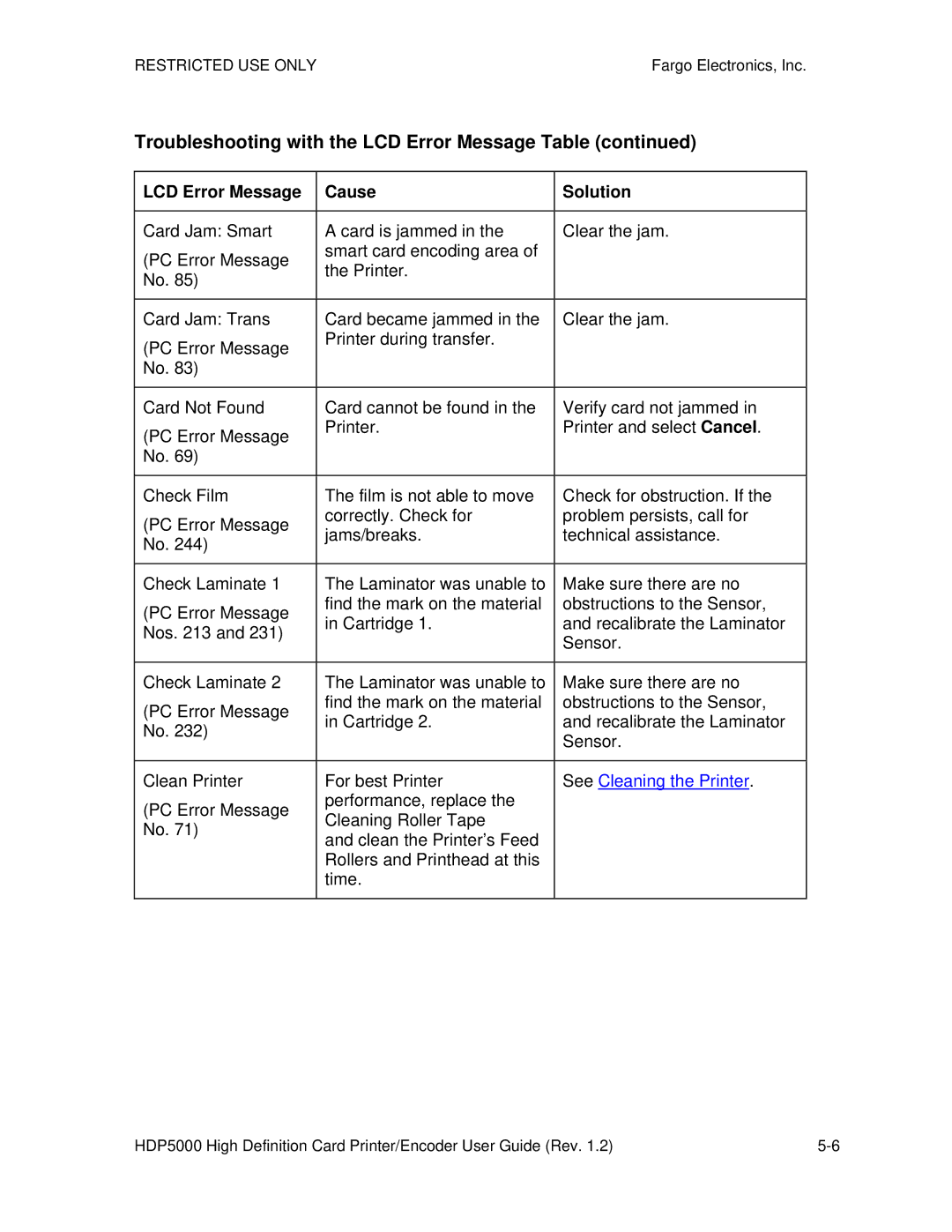 FARGO electronic HDP5000 manual Troubleshooting with the LCD Error Message Table, See Cleaning the Printer 