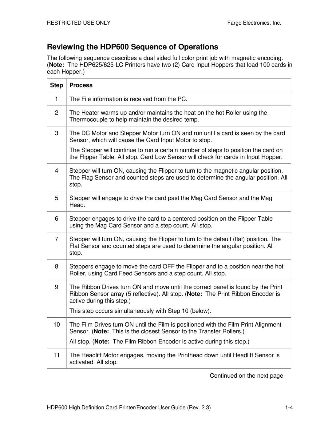 FARGO electronic HDP600 CR100, HDP600-LC manual Reviewing the HDP600 Sequence of Operations, Step Process 