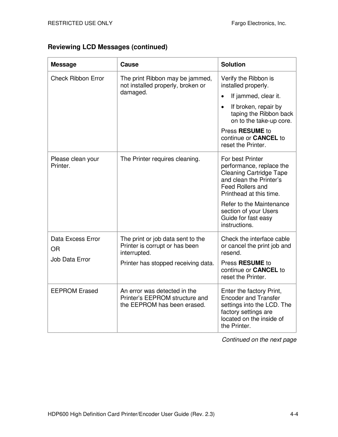 FARGO electronic HDP600 CR100, HDP600-LC manual Message Cause 