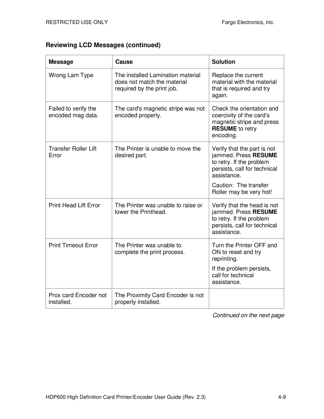 FARGO electronic HDP600-LC, HDP600 CR100 manual Message, Wrong Lam Type Failed to verify the encoded mag data 