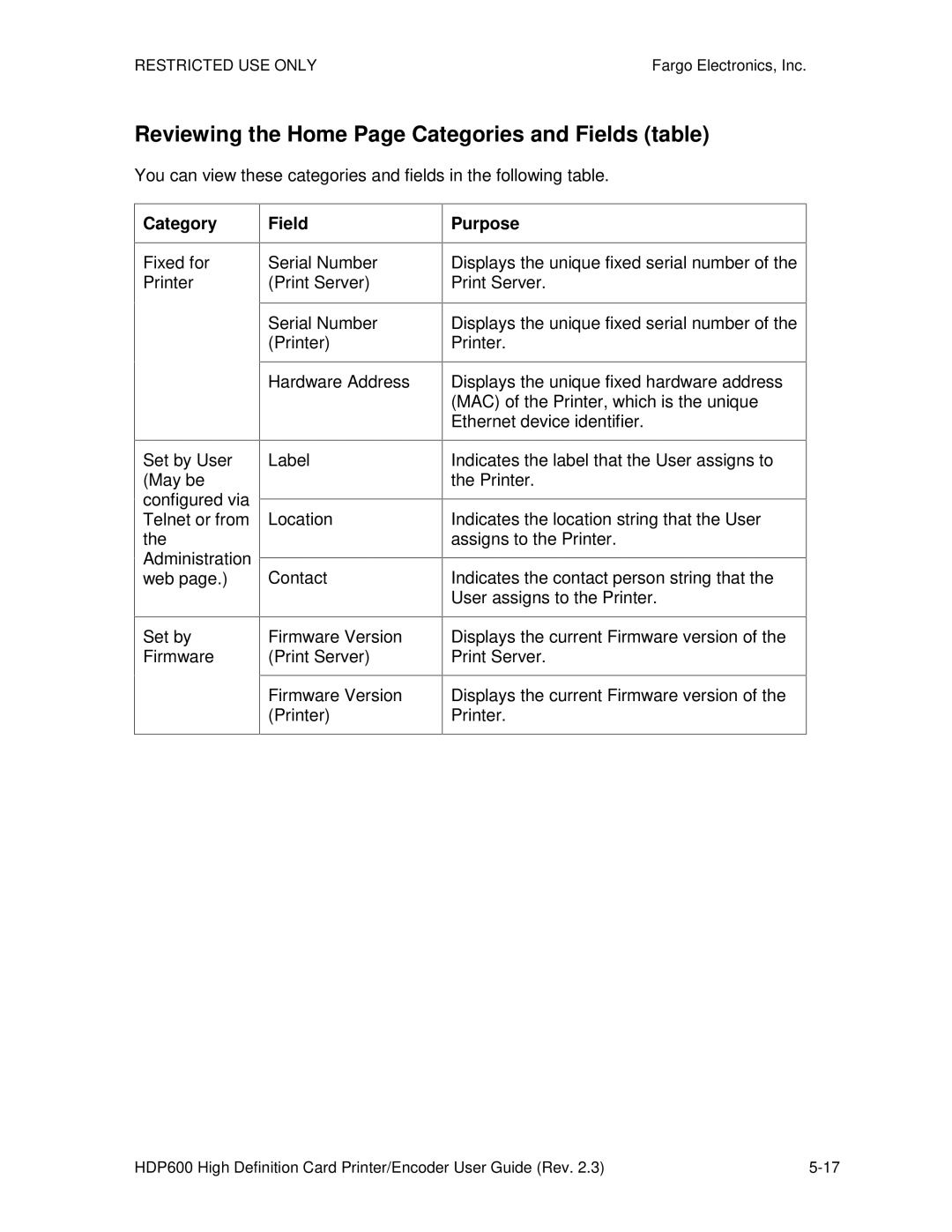 FARGO electronic HDP600 CR100, HDP600-LC Reviewing the Home Page Categories and Fields table, Category Field, Purpose 