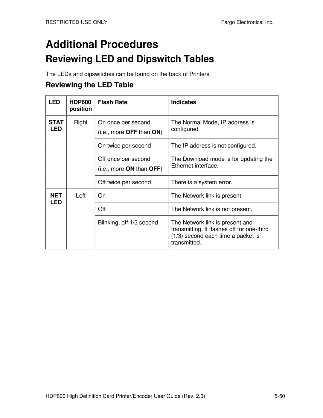 FARGO electronic HDP600 CR100, HDP600-LC manual Reviewing LED and Dipswitch Tables, Reviewing the LED Table 