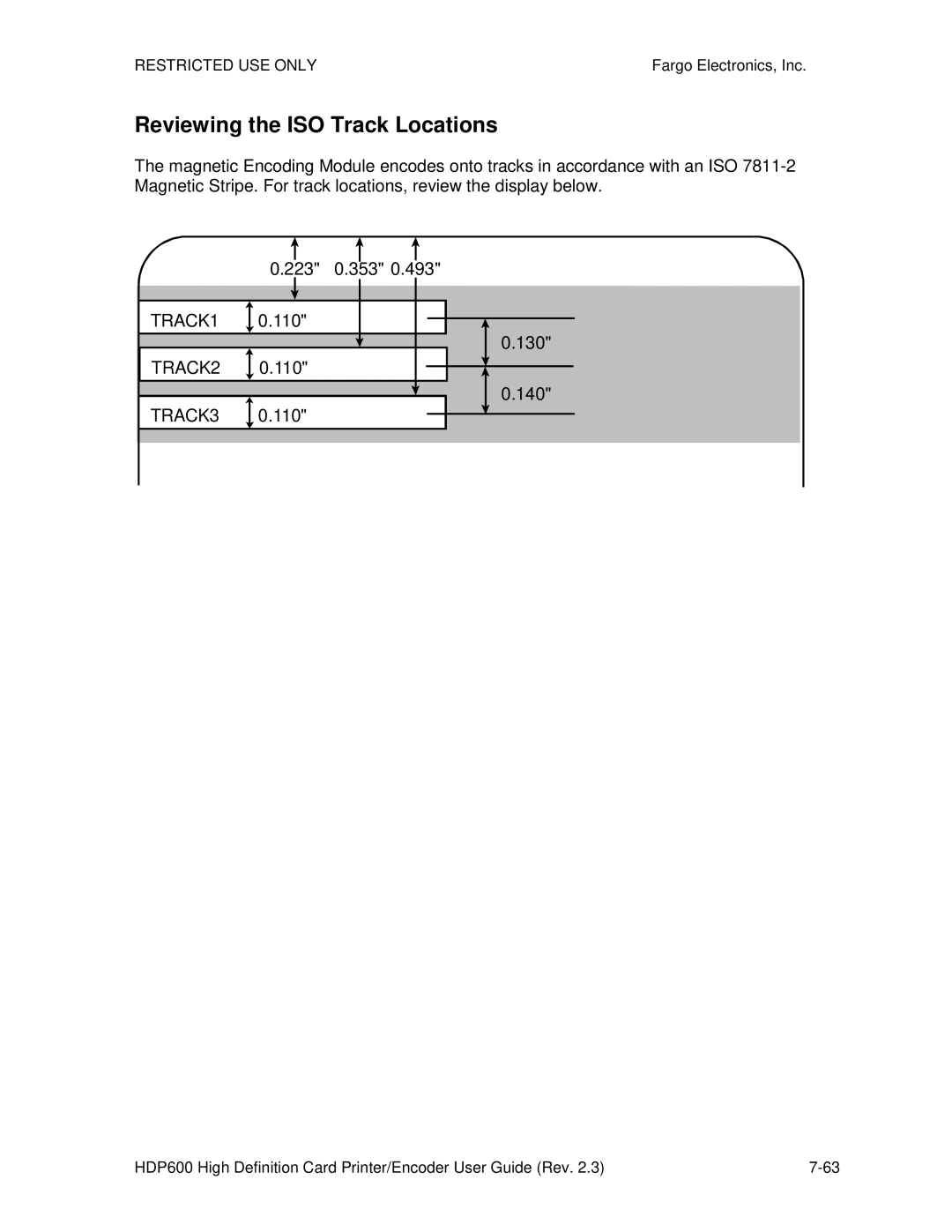 FARGO electronic HDP600-LC, HDP600 CR100 manual Reviewing the ISO Track Locations 