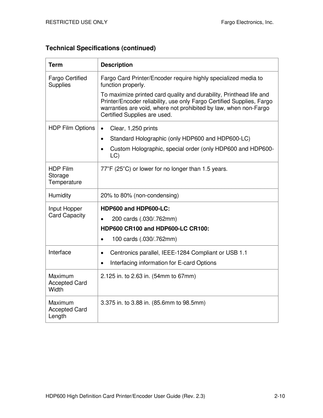 FARGO electronic HDP600-LC, HDP600 CR100 manual Term Description, ∙ 200 cards .030/.762mm 