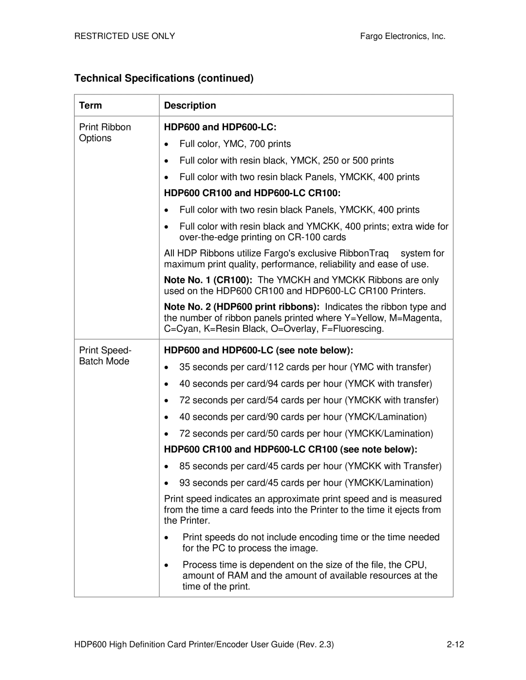FARGO electronic HDP600 CR100 manual Print Ribbon Options Print Speed- Batch Mode, Description HDP600 and HDP600-LC 