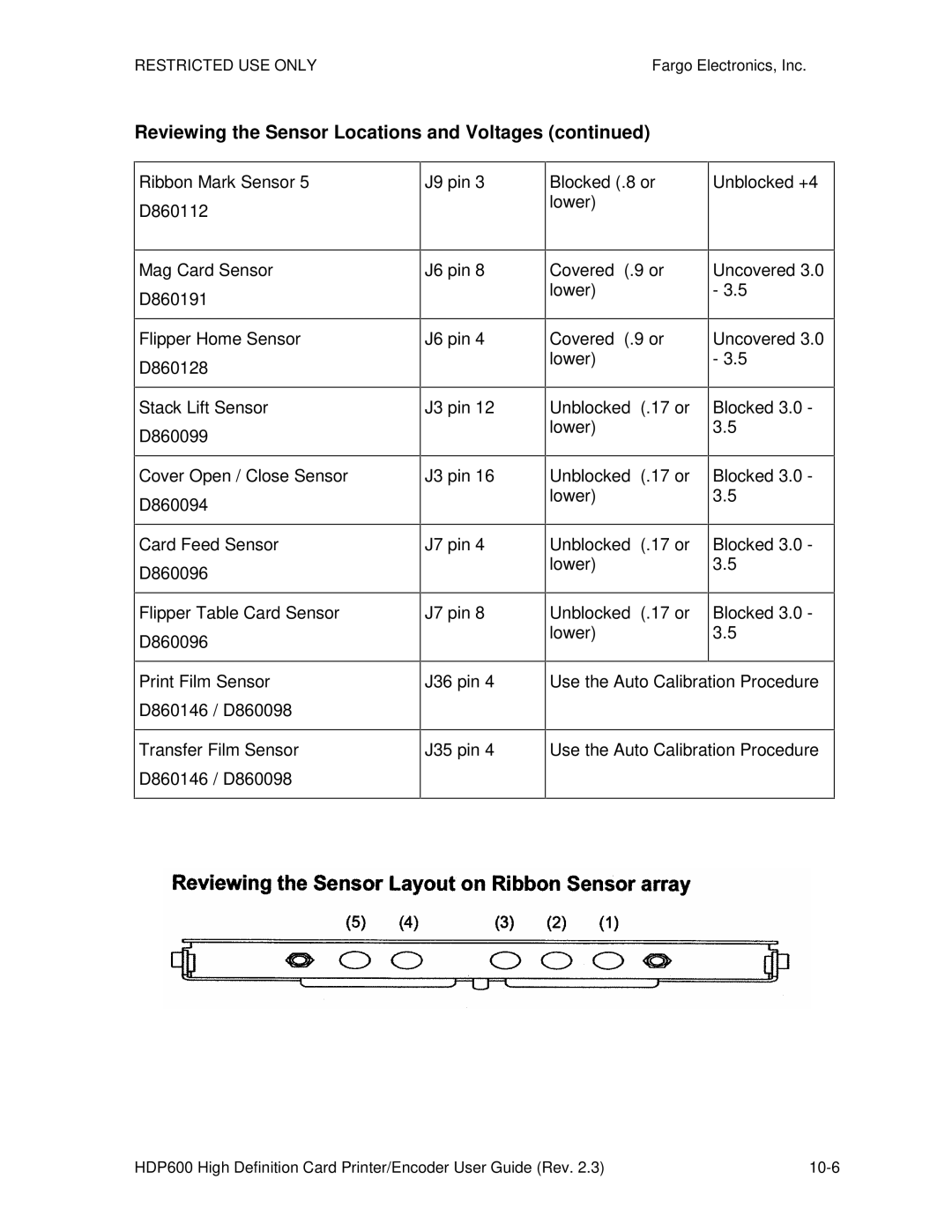 FARGO electronic HDP600-LC, HDP600 CR100 manual Reviewing the Sensor Locations and Voltages 