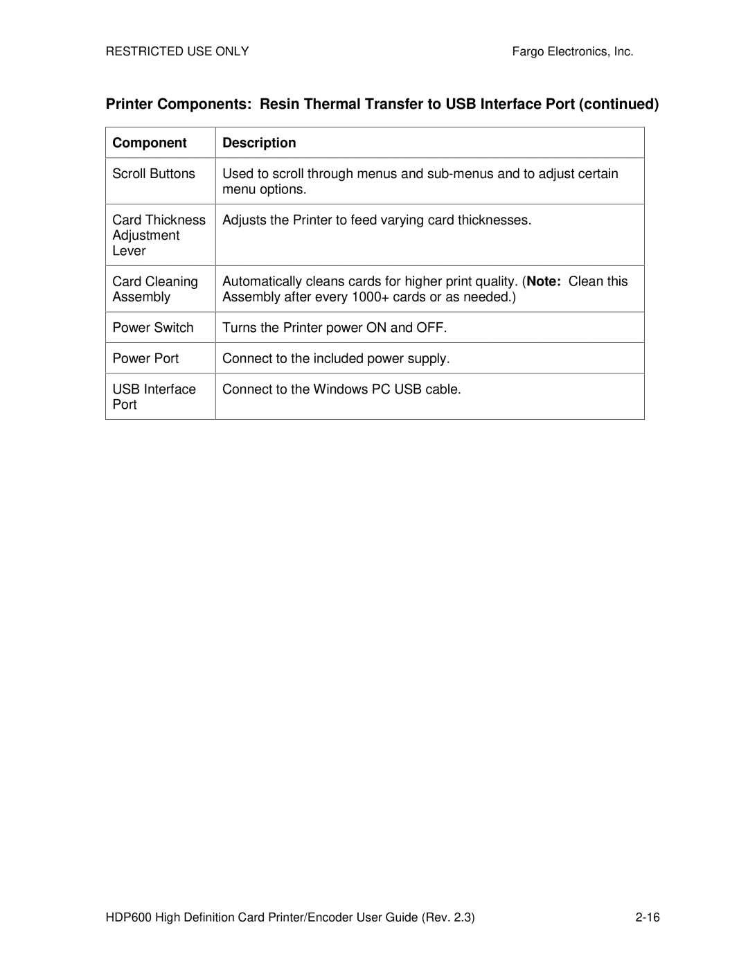 FARGO electronic HDP600-LC, HDP600 CR100 manual Component Description 