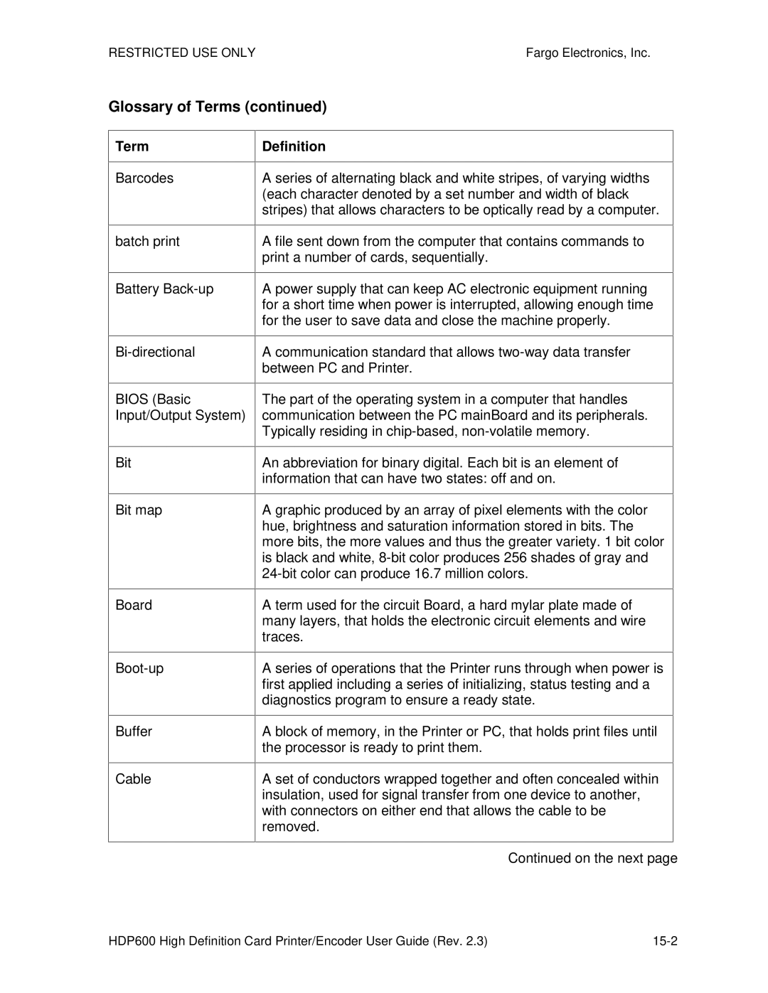 FARGO electronic HDP600 CR100, HDP600-LC manual Glossary of Terms, Barcodes 