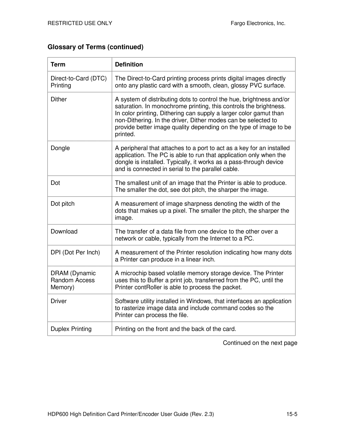 FARGO electronic HDP600 CR100, HDP600-LC manual Term Definition 