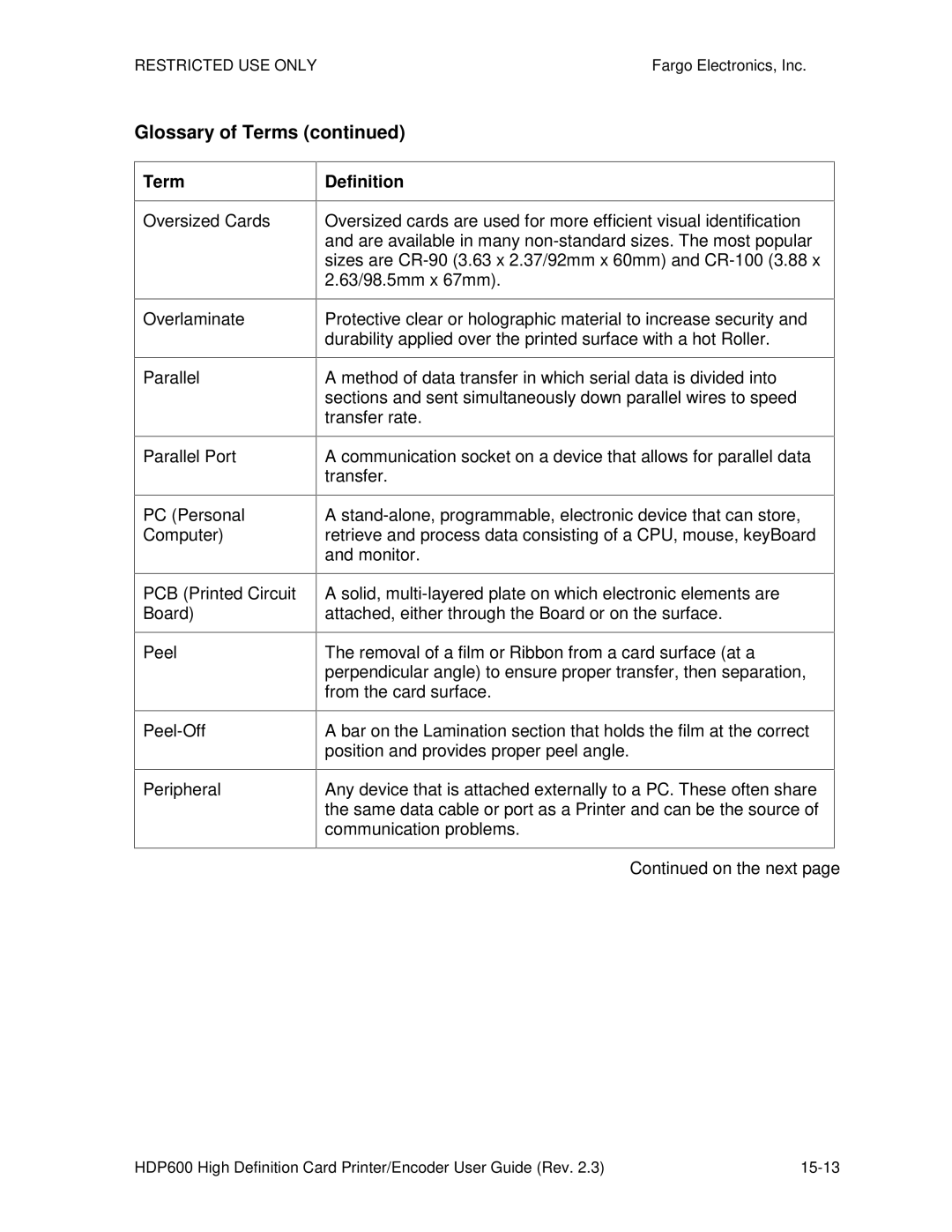 FARGO electronic HDP600-LC, HDP600 CR100 manual Glossary of Terms 