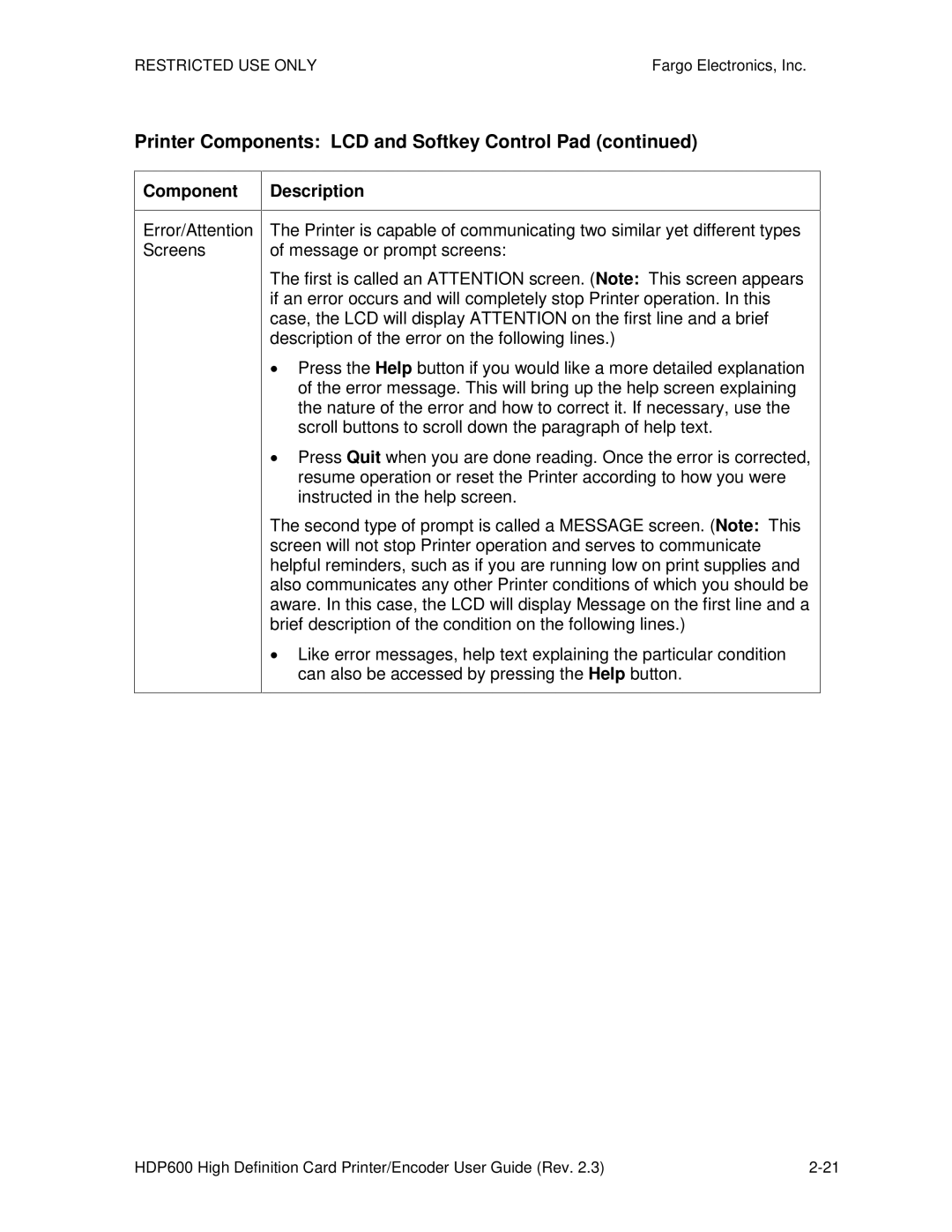 FARGO electronic HDP600 CR100, HDP600-LC manual Component Description 