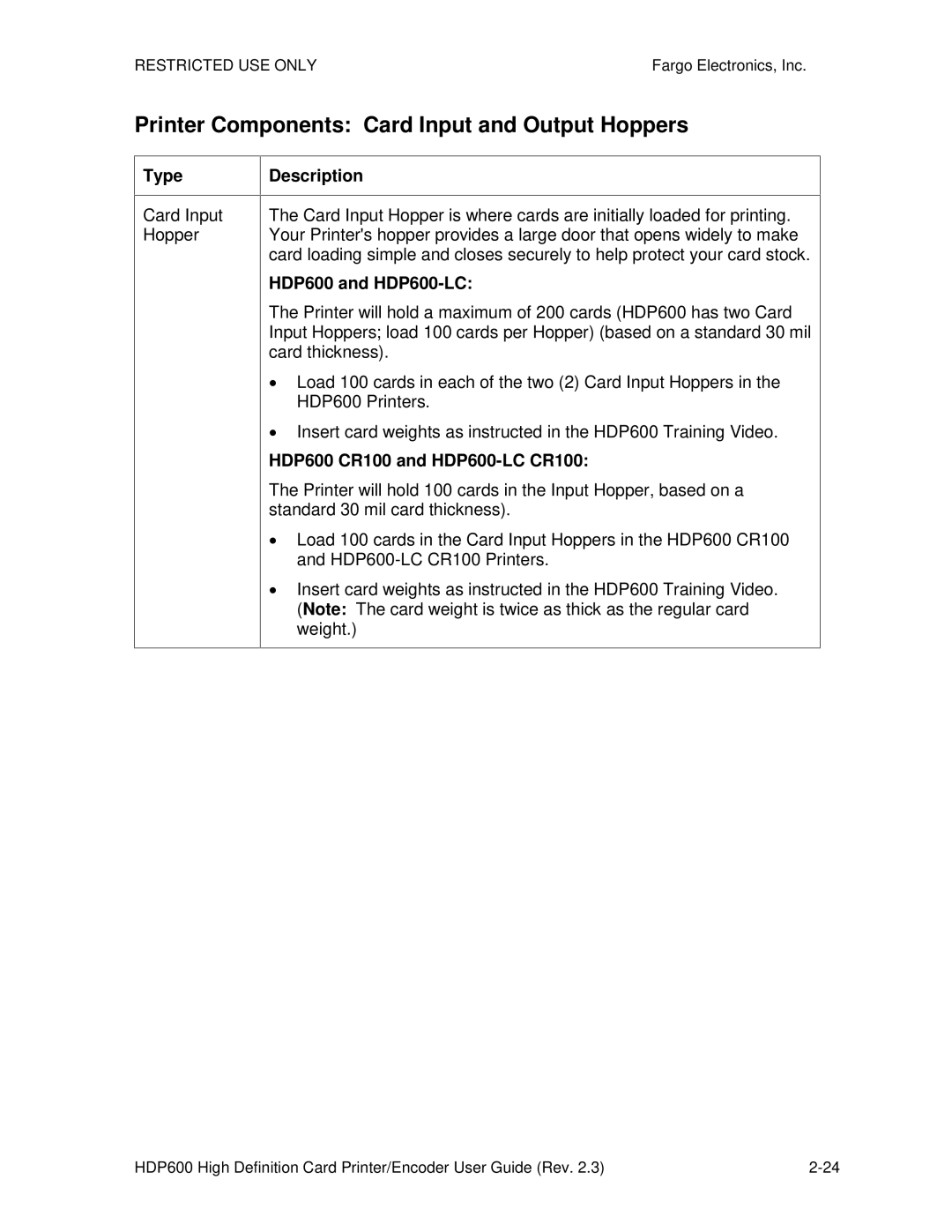 FARGO electronic HDP600 CR100, HDP600-LC manual Printer Components Card Input and Output Hoppers, Card Input Hopper 