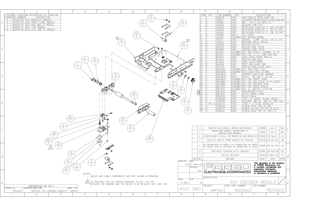 FARGO electronic HDP700 manual 