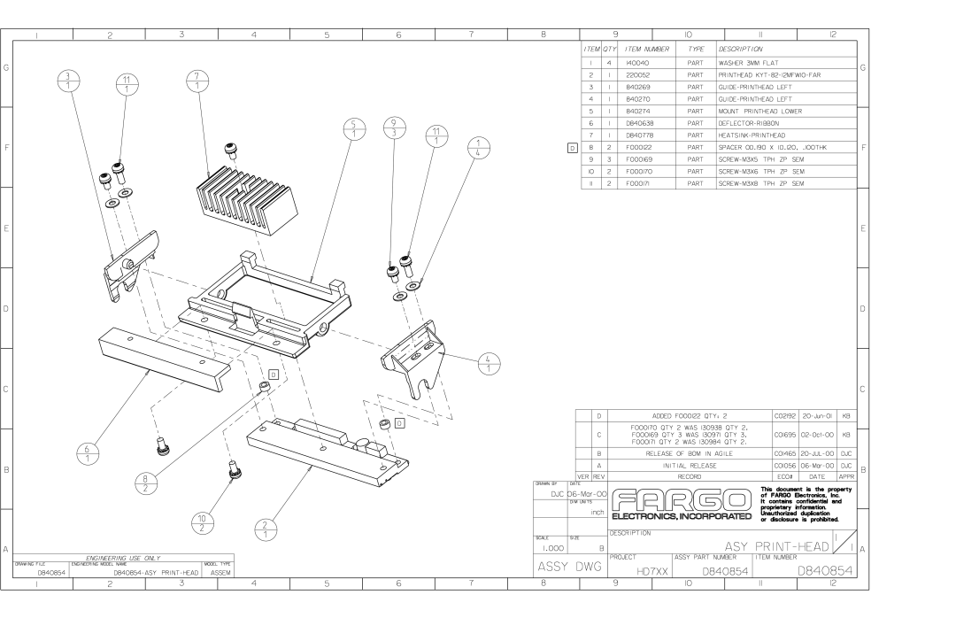 FARGO electronic HDP700 manual 