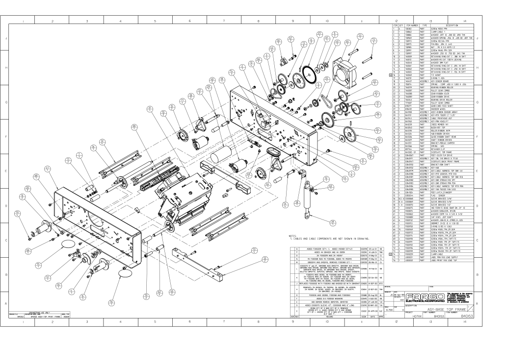 FARGO electronic HDP700 manual 