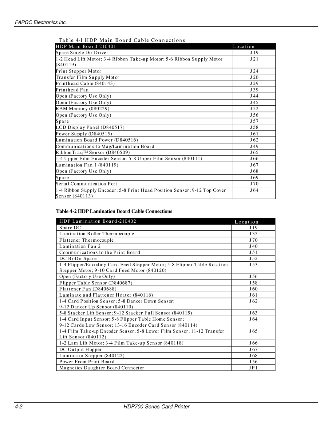 FARGO electronic HDP700 manual HDP Lamination Board Cable Connections 