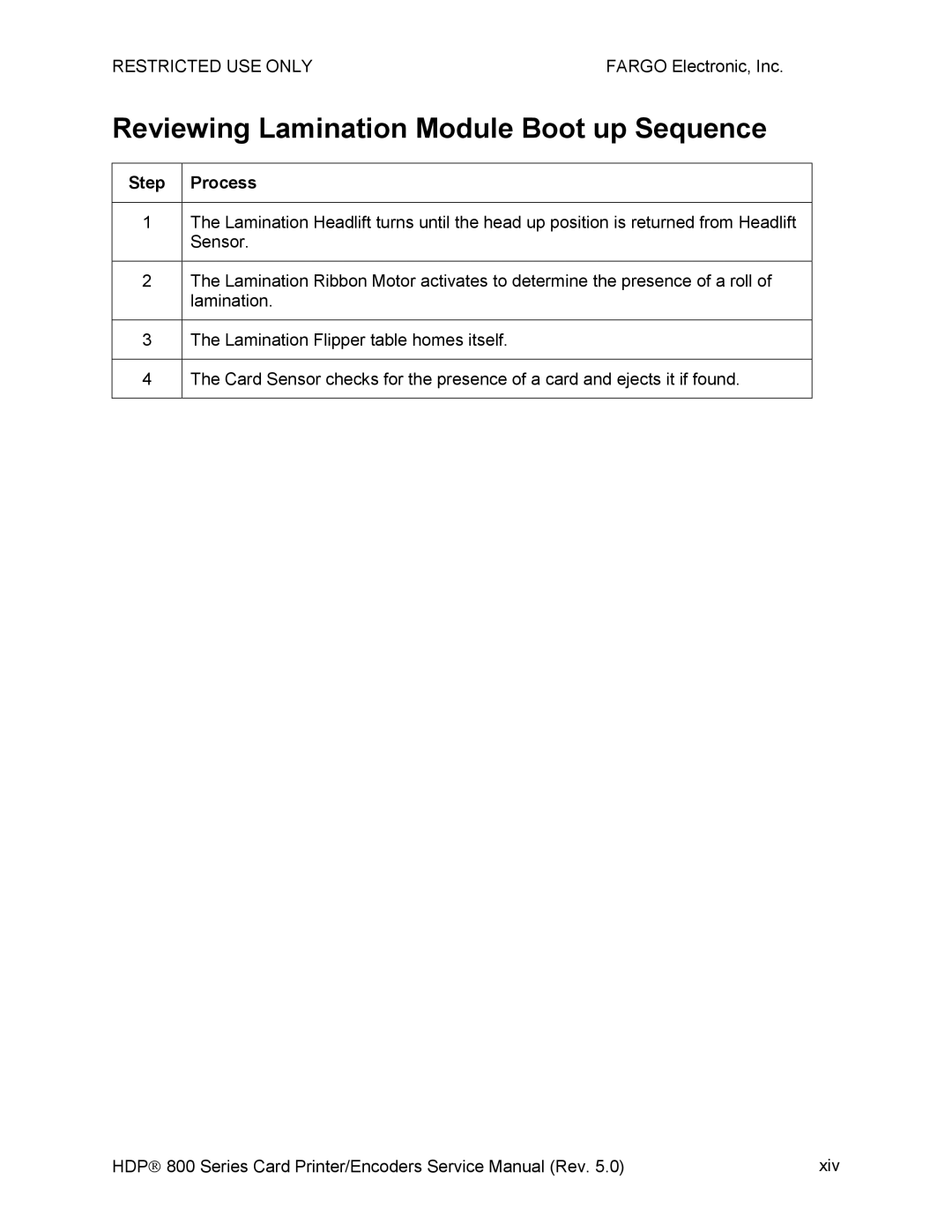 FARGO electronic HDP820 service manual Reviewing Lamination Module Boot up Sequence 