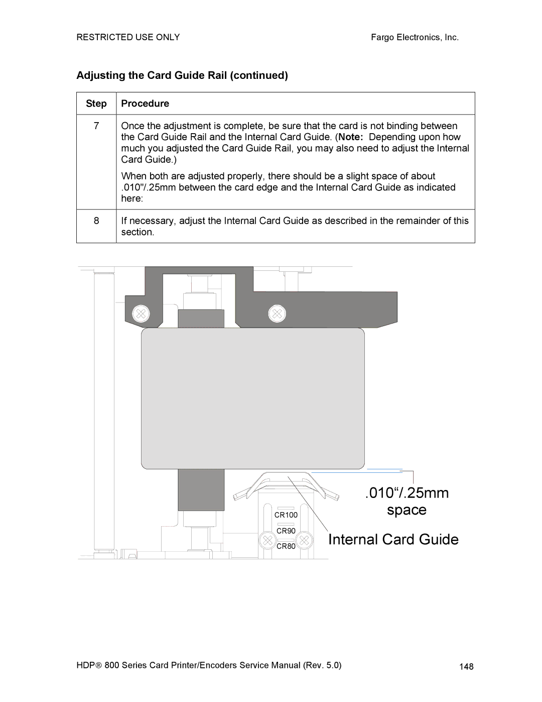 FARGO electronic HDP820 service manual 010/.25mm 