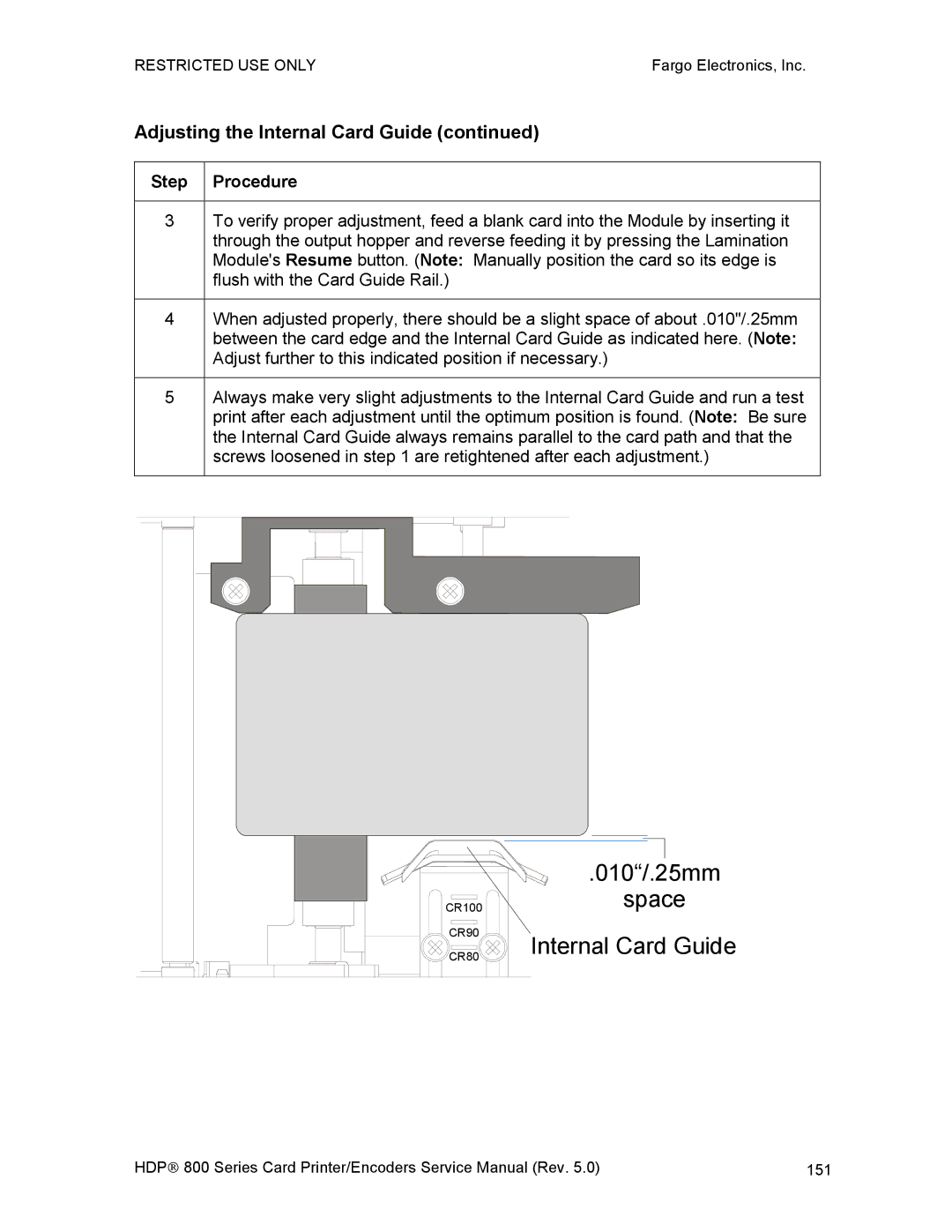 FARGO electronic HDP820 service manual 010/.25mm 