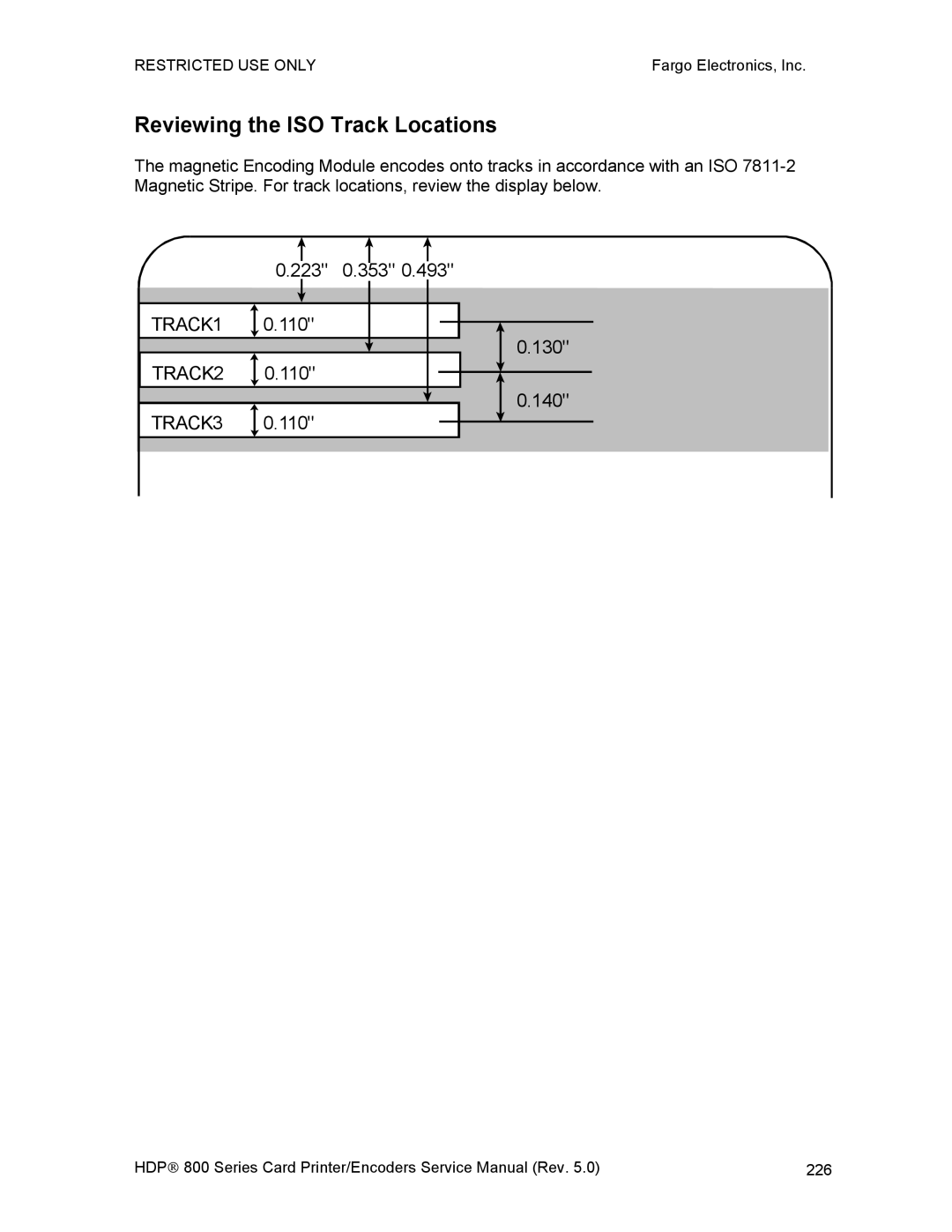 FARGO electronic HDP820 service manual Reviewing the ISO Track Locations 