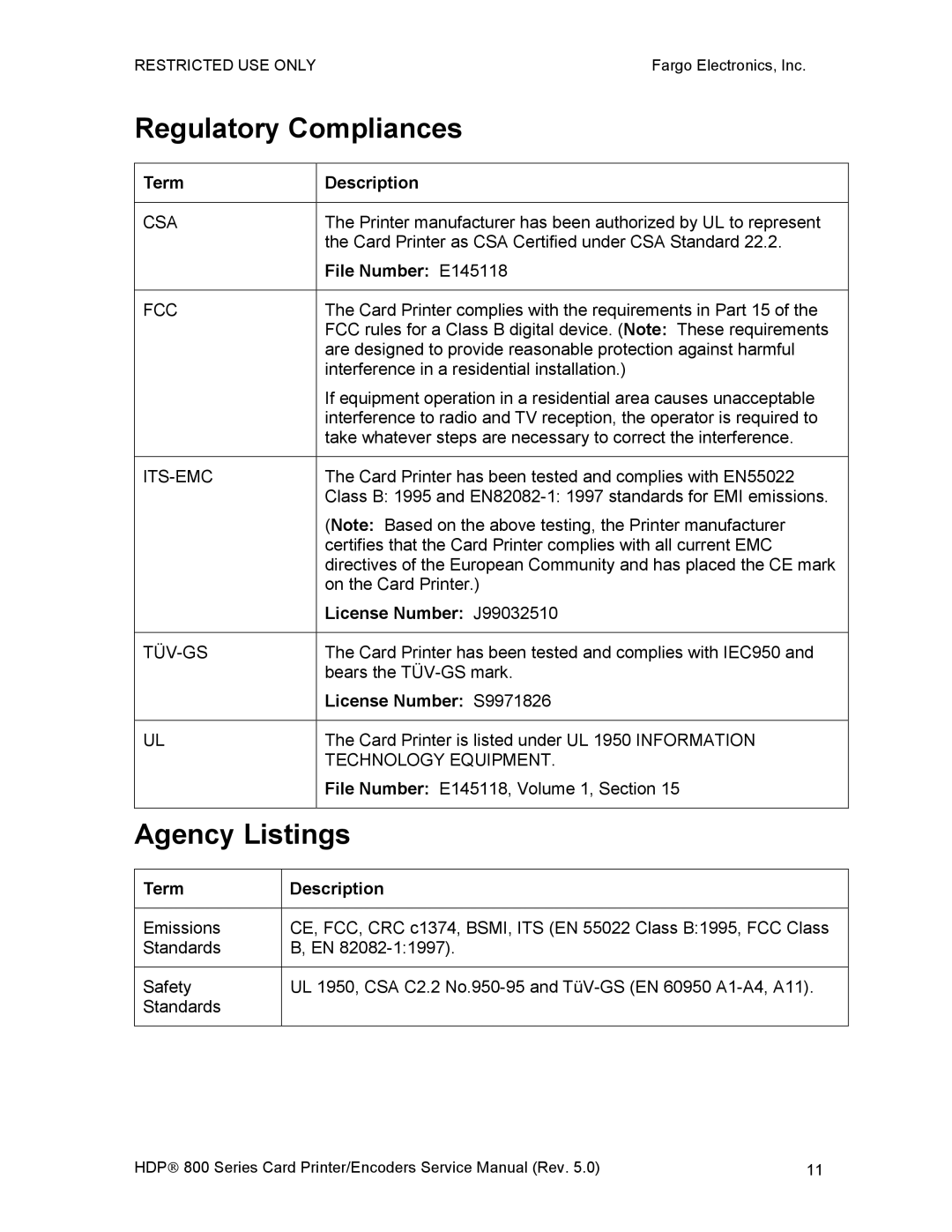 FARGO electronic HDP820 service manual Regulatory Compliances, Agency Listings 