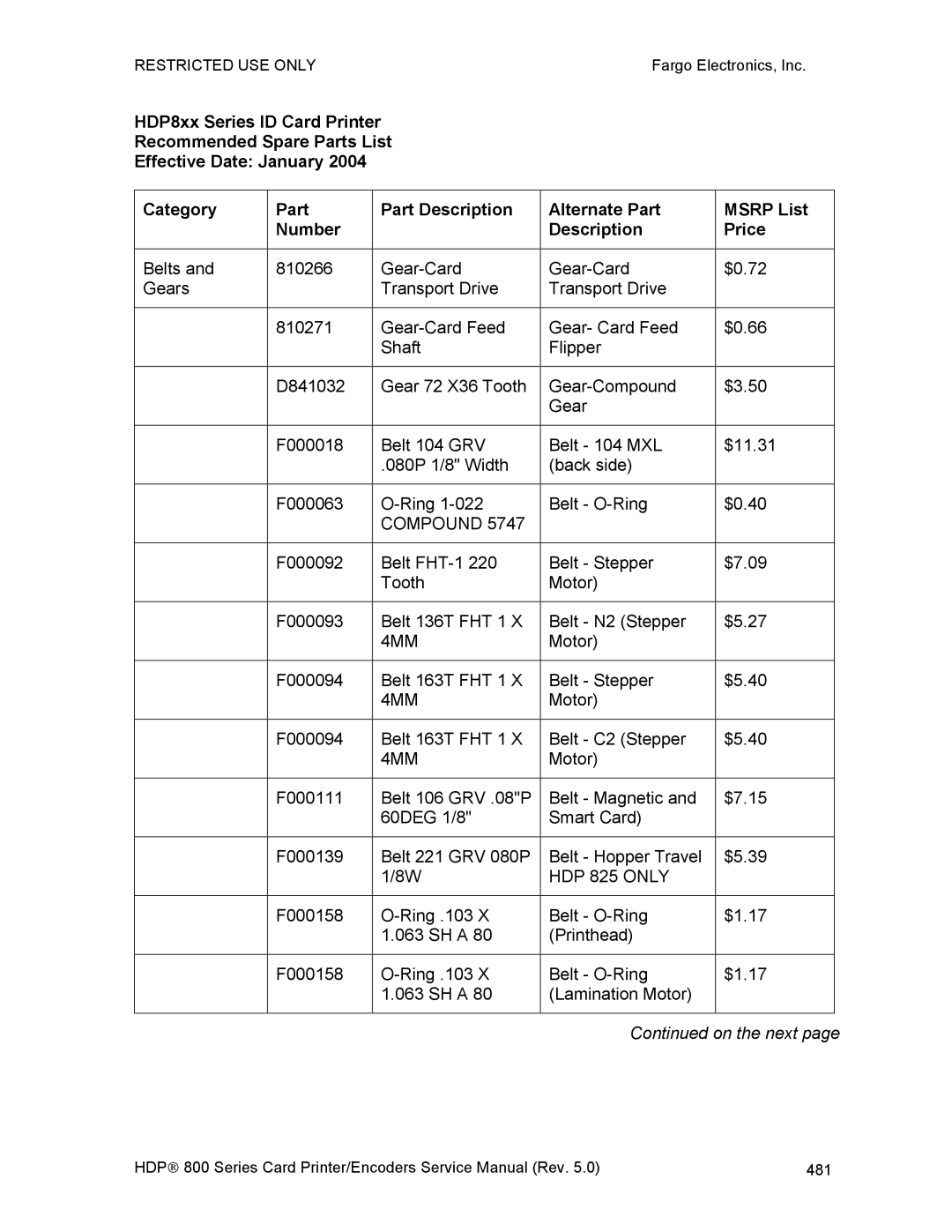 FARGO electronic HDP820 service manual Compound, 4MM, HDP 825 only 