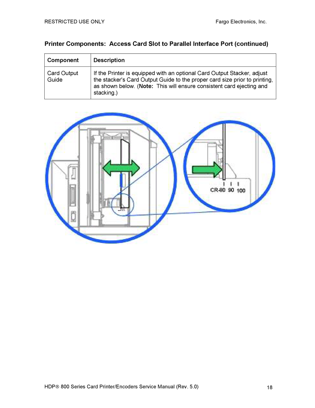 FARGO electronic HDP820 service manual Component Description 