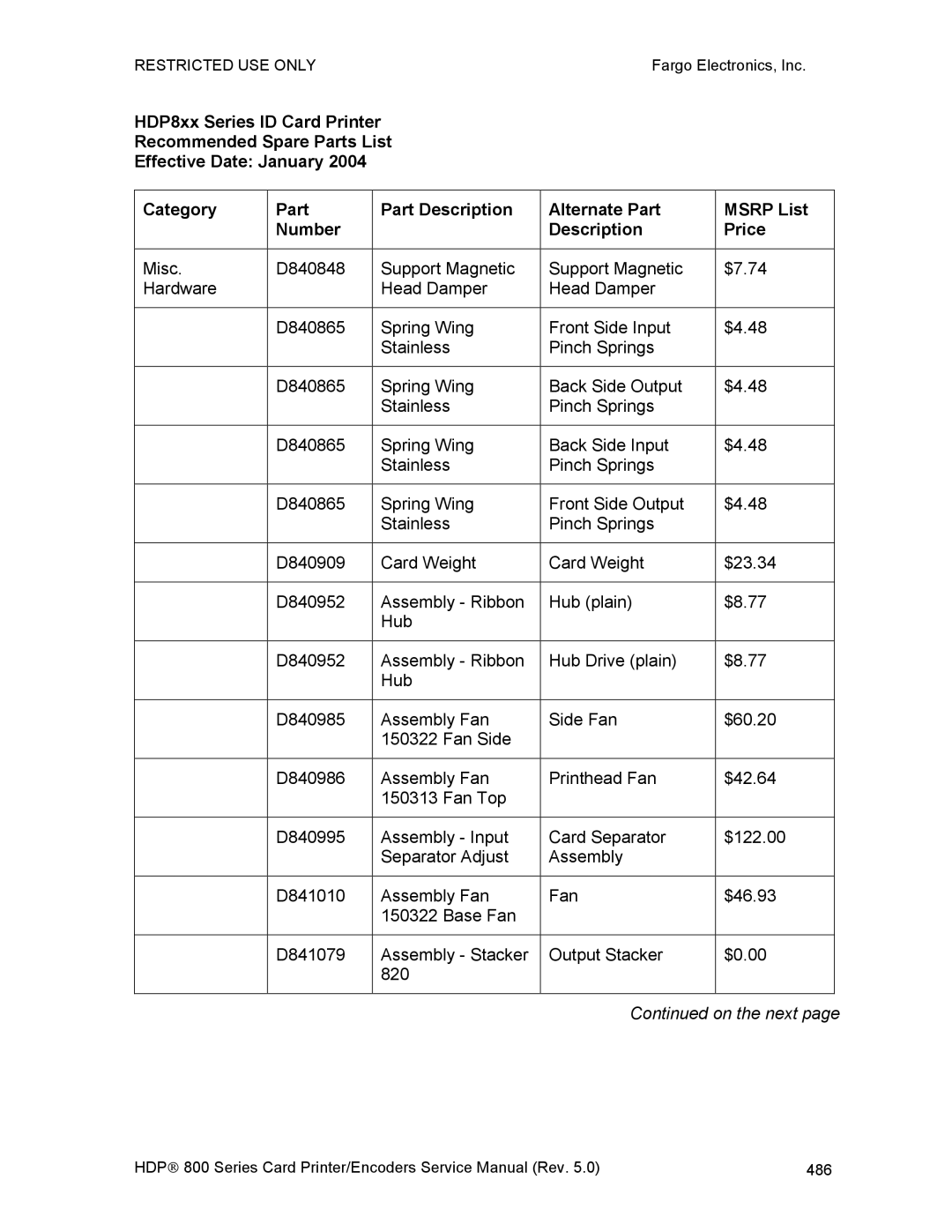 FARGO electronic HDP820 service manual 486 