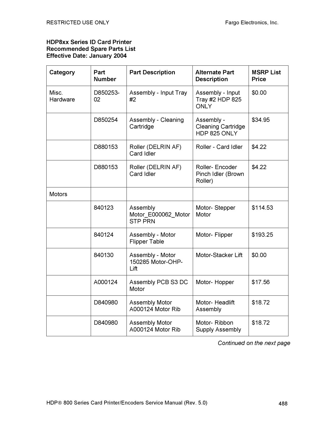 FARGO electronic HDP820 service manual HDP 825 only, Stp Prn 