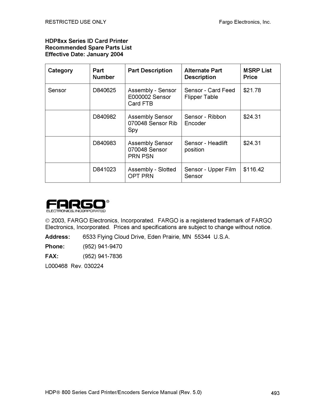 FARGO electronic HDP820 service manual Prn Psn, Opt Prn 