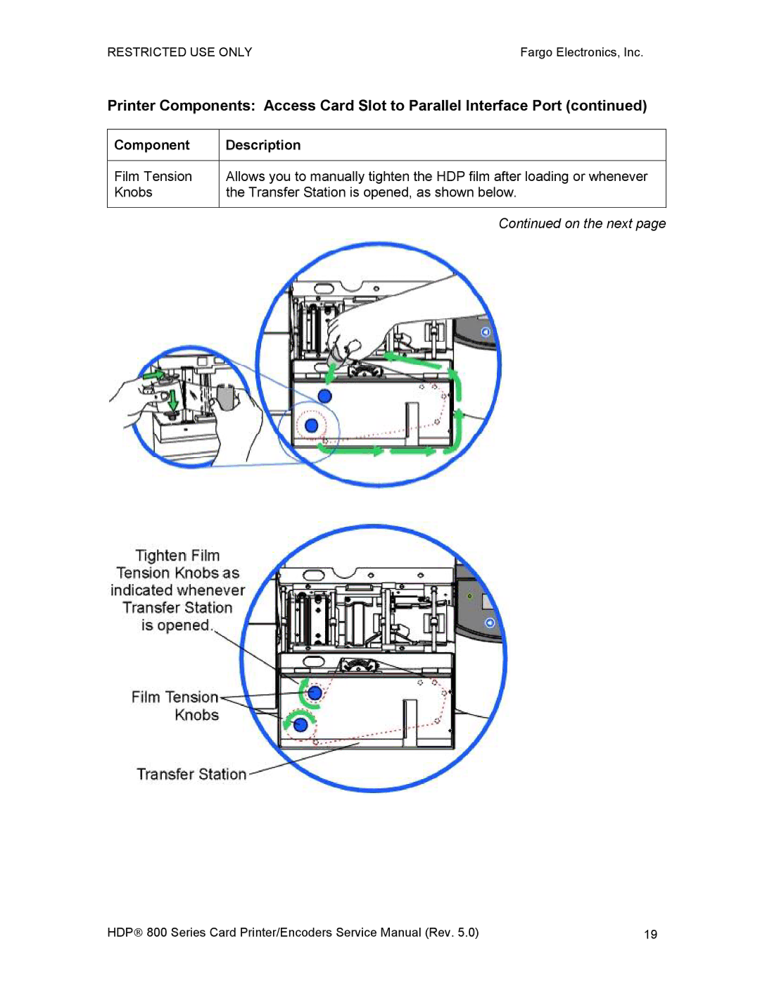 FARGO electronic HDP820 service manual On the next 