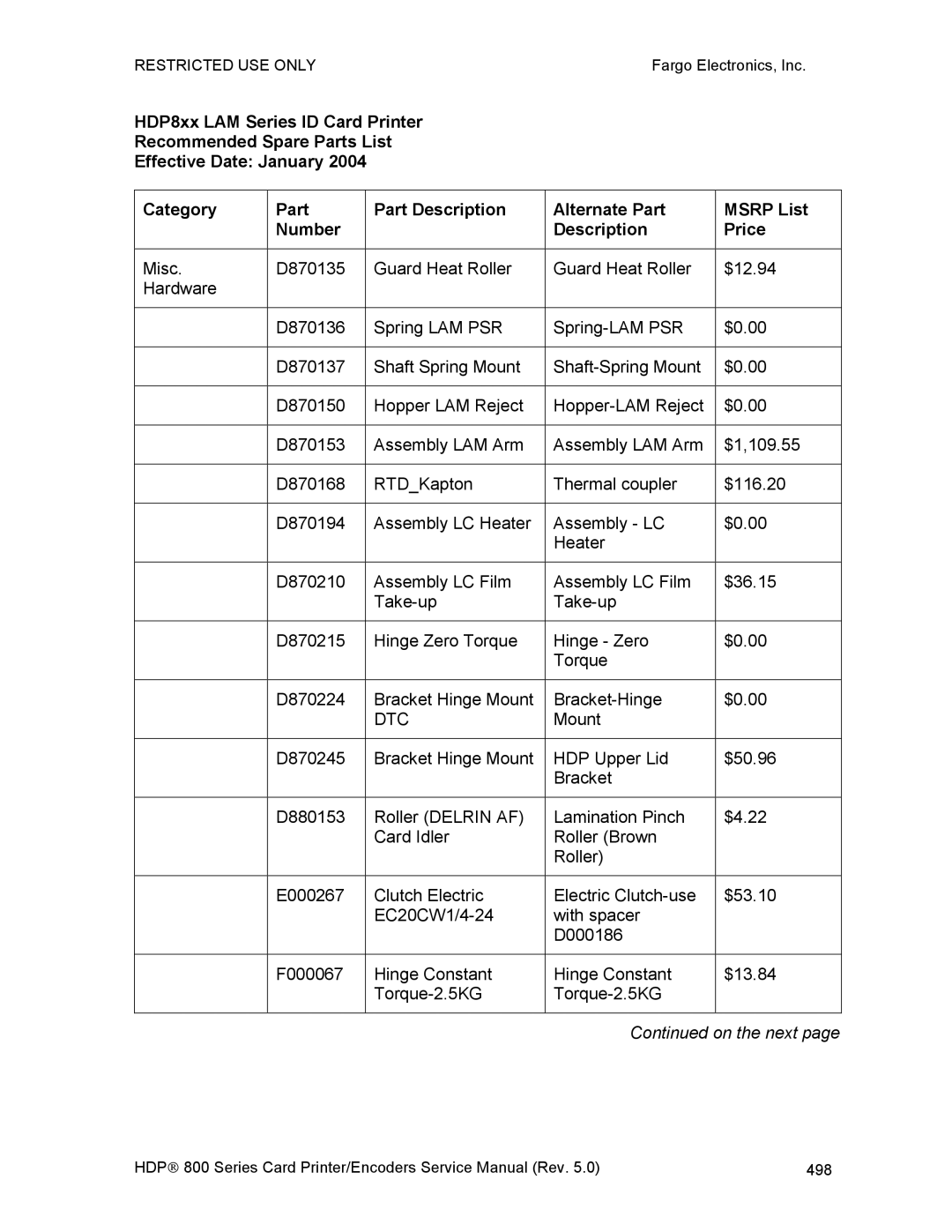 FARGO electronic HDP820 service manual Dtc 