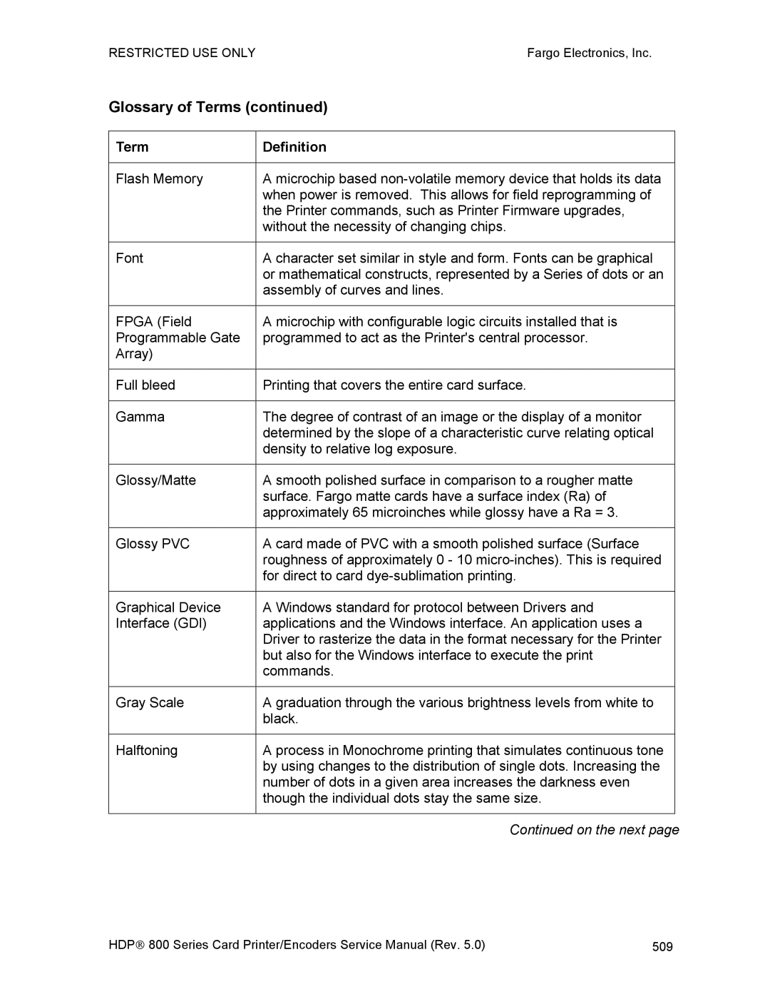 FARGO electronic HDP820 service manual 509 