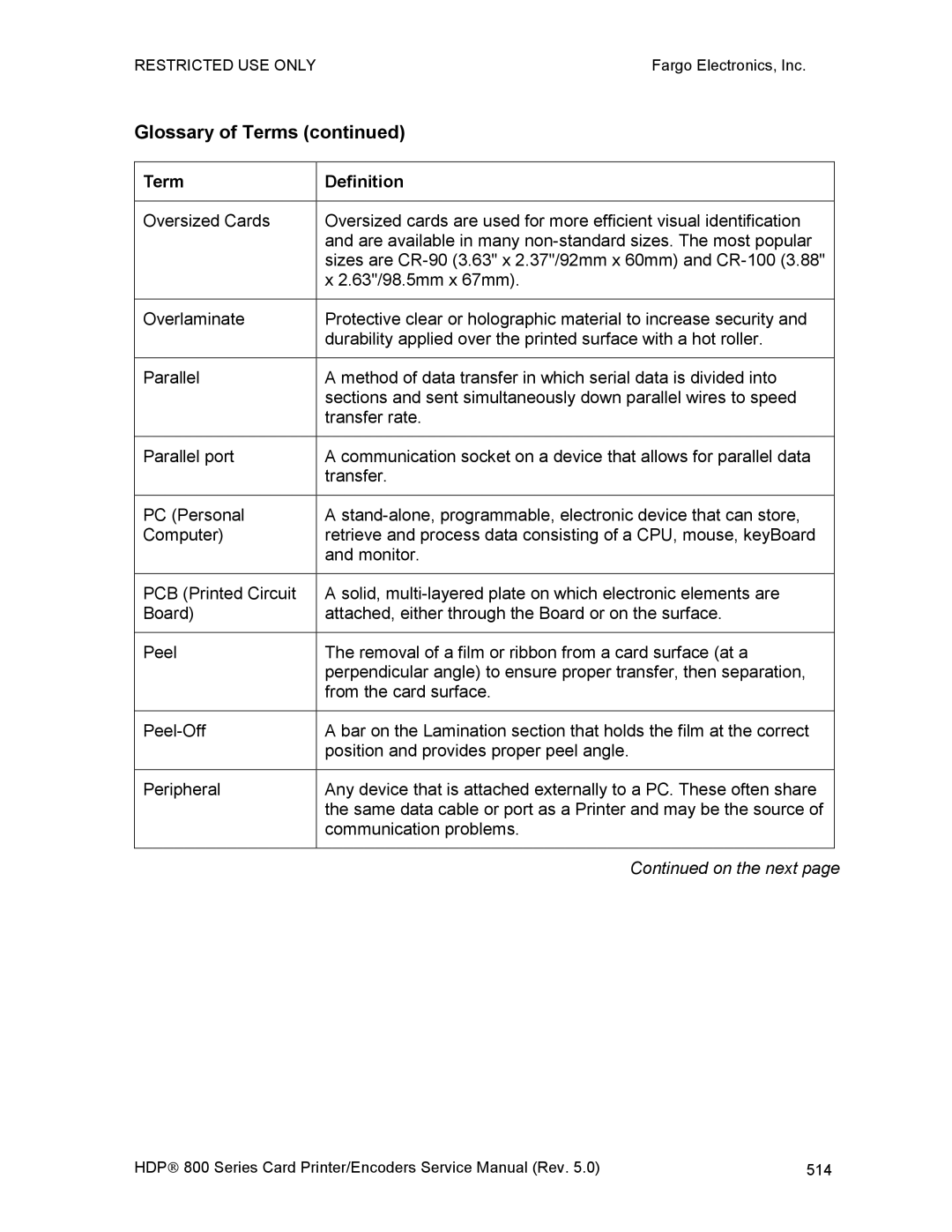 FARGO electronic HDP820 service manual 514 