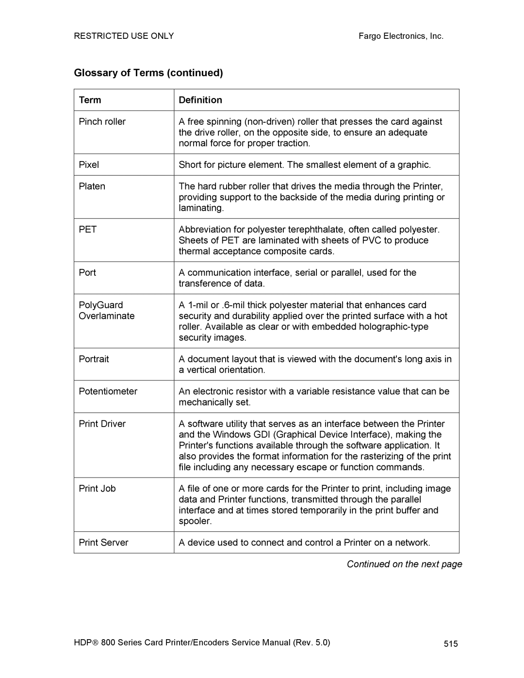 FARGO electronic HDP820 service manual Pet 