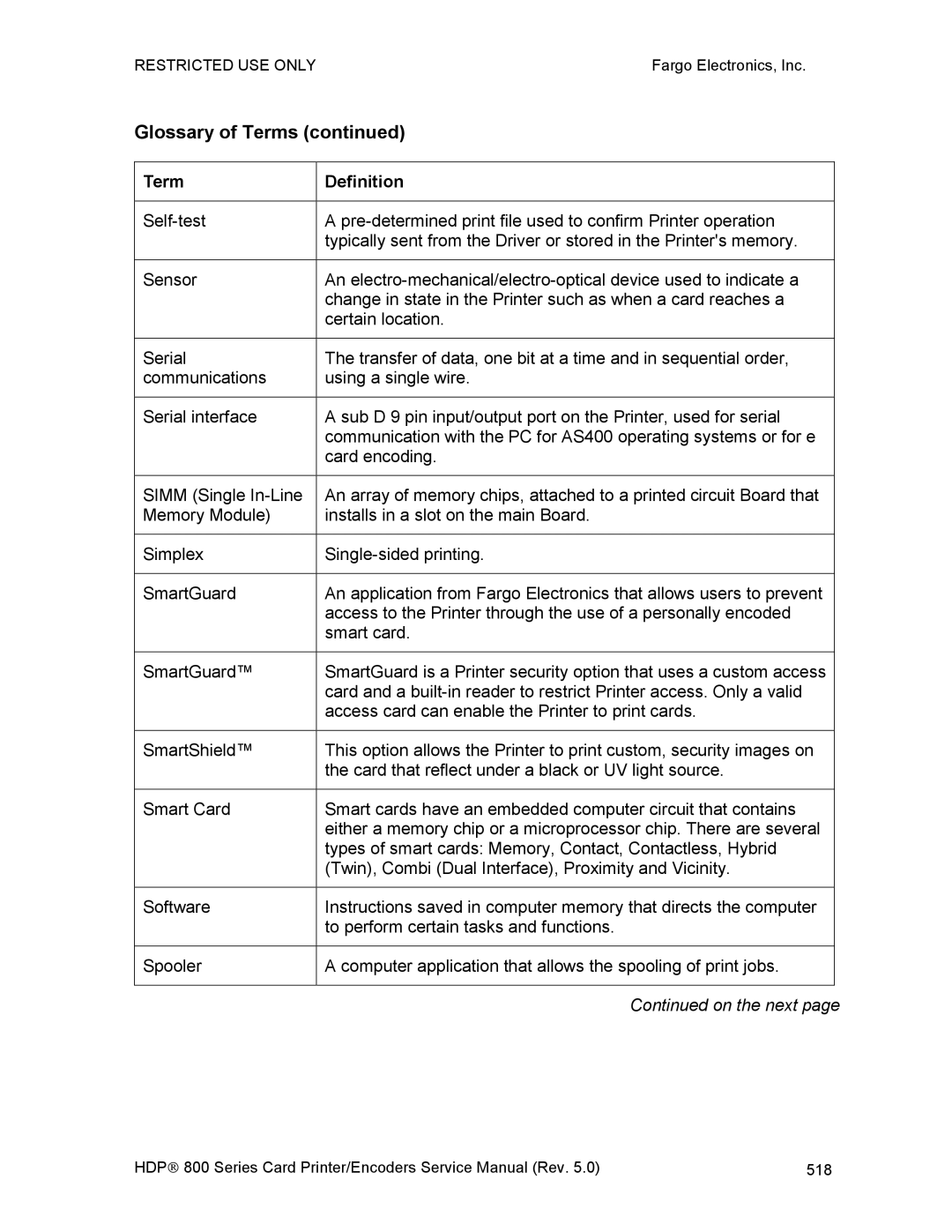 FARGO electronic HDP820 service manual 518 