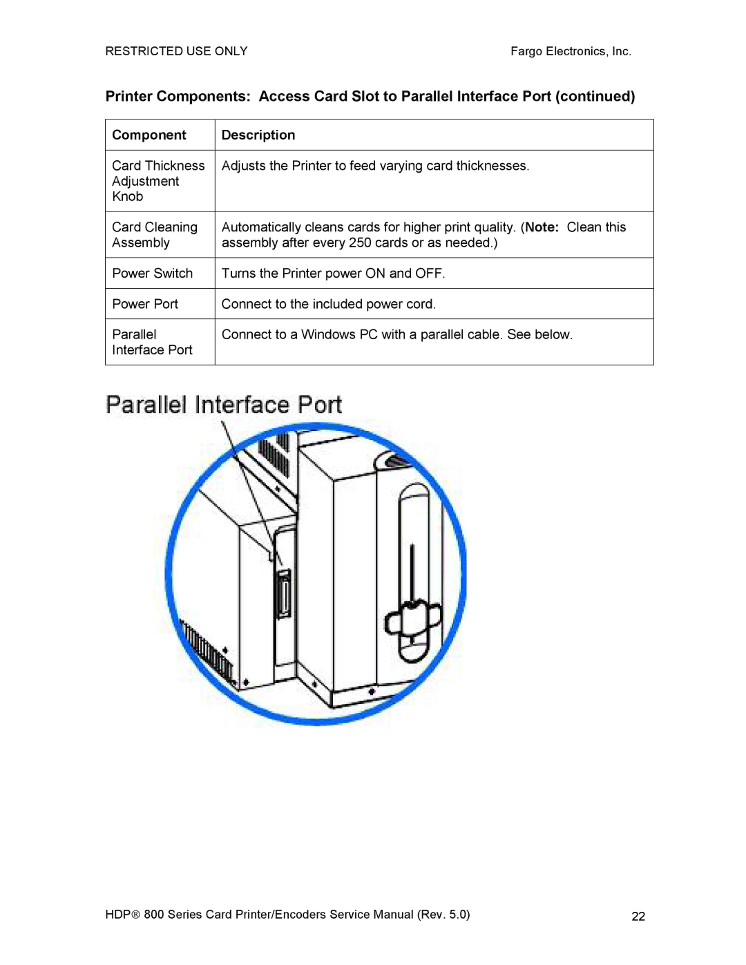 FARGO electronic HDP820 service manual Component Description 