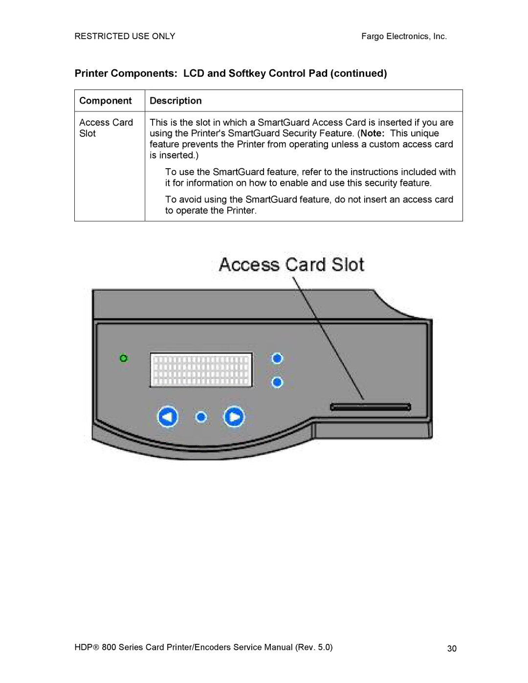 FARGO electronic HDP820 service manual Printer Components LCD and Softkey Control Pad 