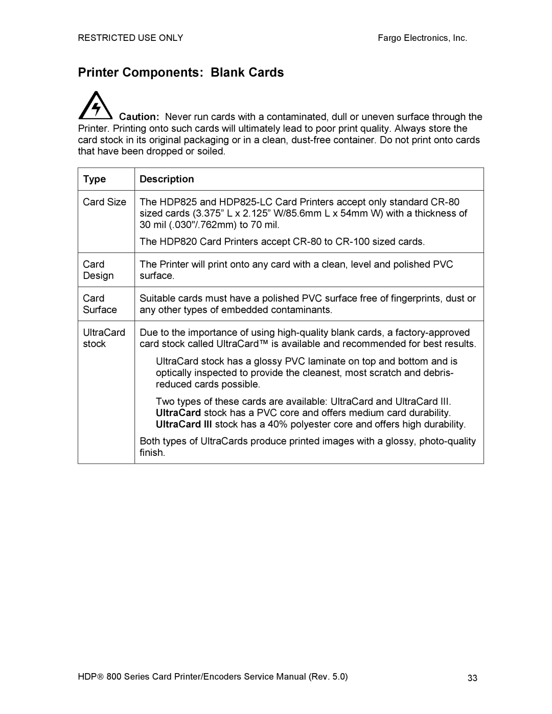 FARGO electronic HDP820 service manual Printer Components Blank Cards, Type Description 