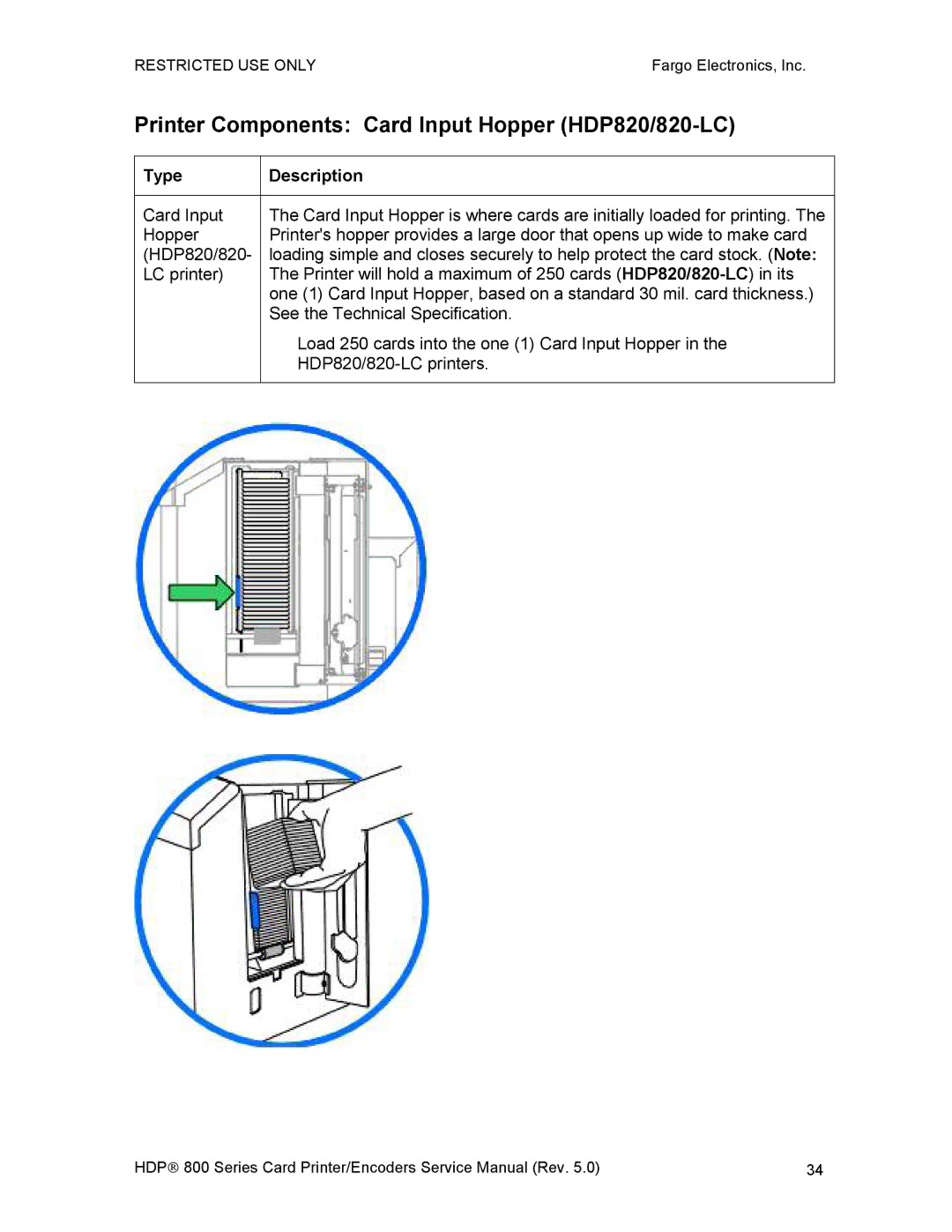 FARGO electronic service manual Printer Components Card Input Hopper HDP820/820-LC 