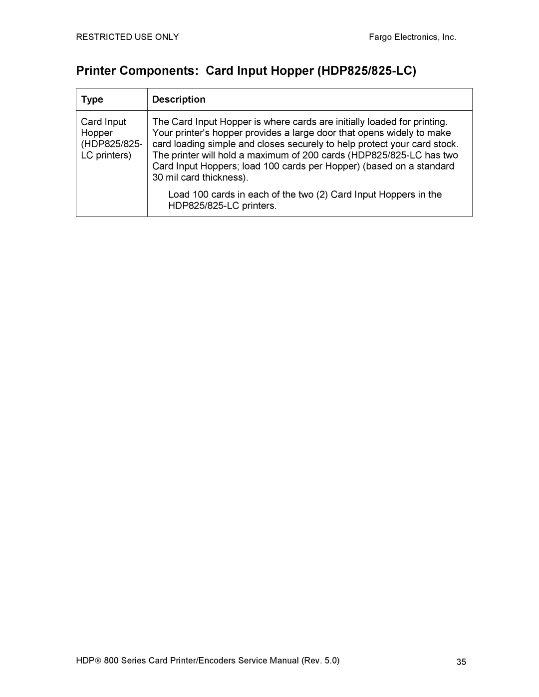 FARGO electronic HDP820 service manual Printer Components Card Input Hopper HDP825/825-LC 