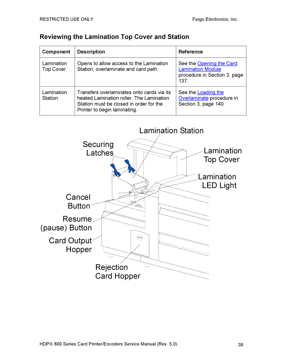 FARGO electronic HDP820 service manual Reviewing the Lamination Top Cover and Station, Component Description Reference 