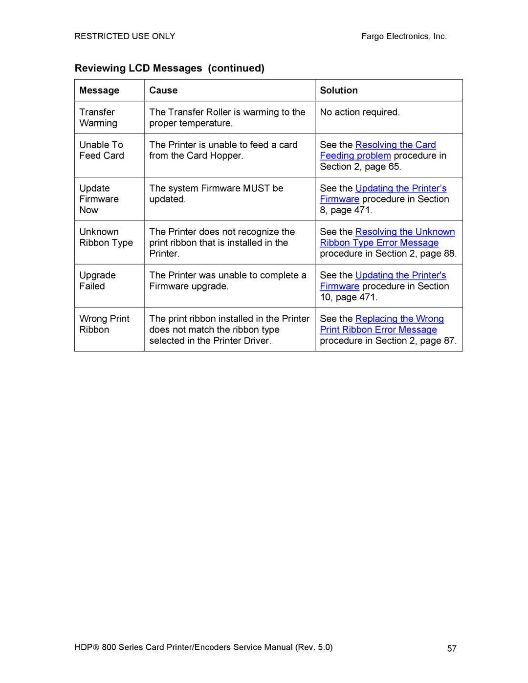 FARGO electronic HDP820 service manual Feeding problem procedure 