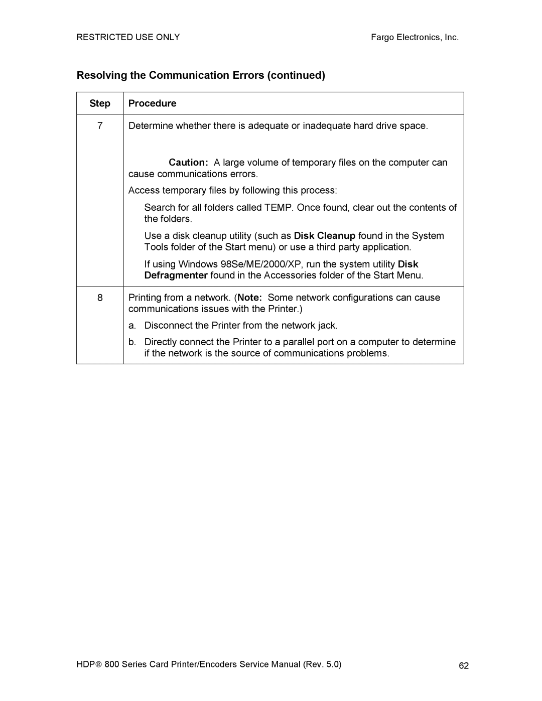 FARGO electronic HDP820 service manual Cause communications errors 